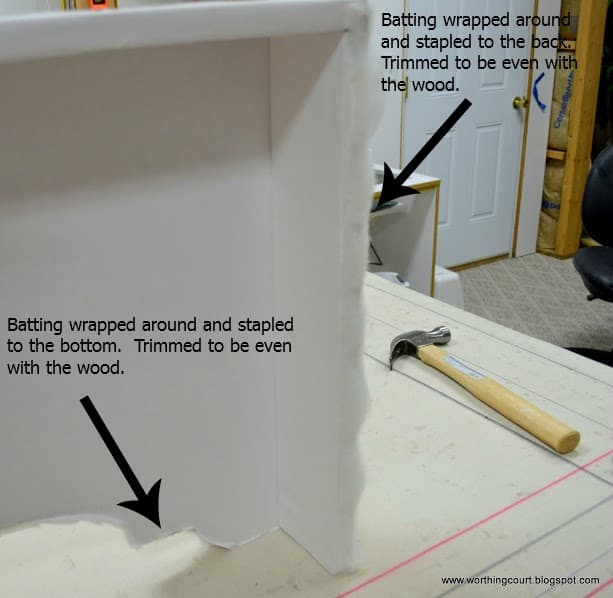 Step-by-step directions for making an upholstered cornice with professional results :: WorthingCourtBlog.com