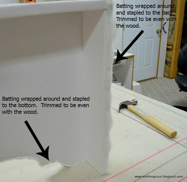 How to make an upholstered cornice via Worthing Court blog