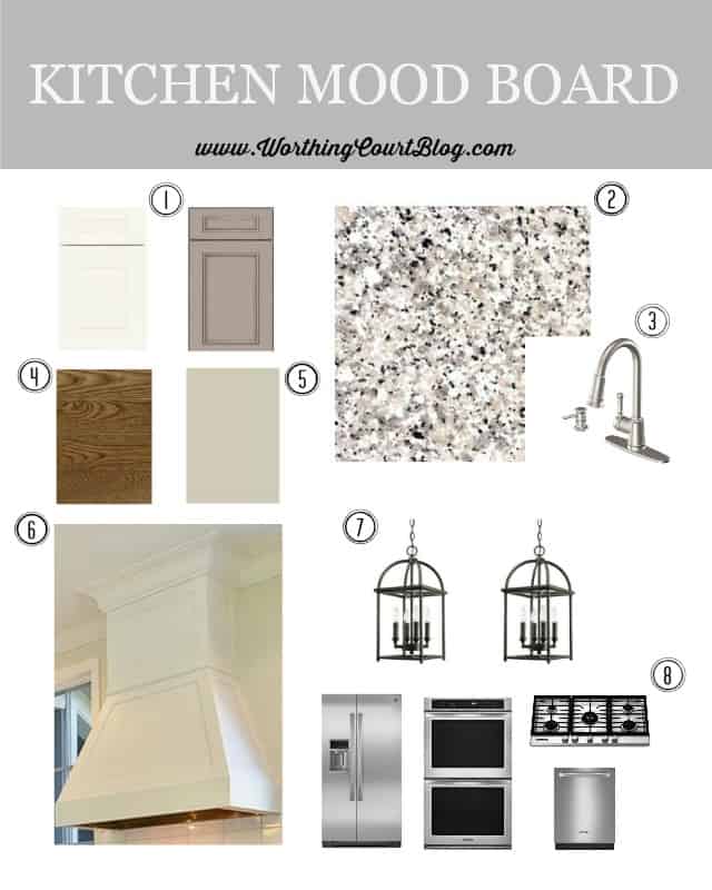 Kitchen Mood Board || WorthingCourtBlog.com