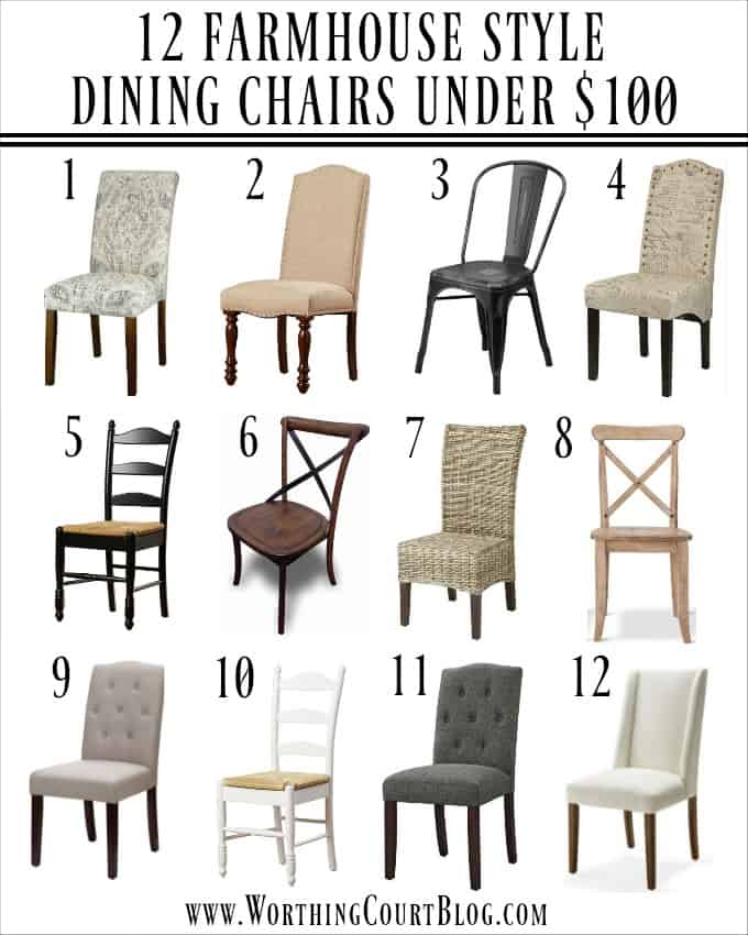 Twelve Farmhouse Style Dining Chairs Under $100 || Worthing Court