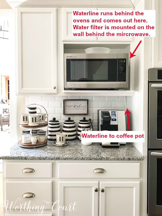Coffee pot discount with water line