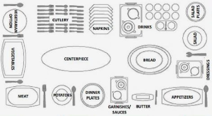 buffet table setup graphic