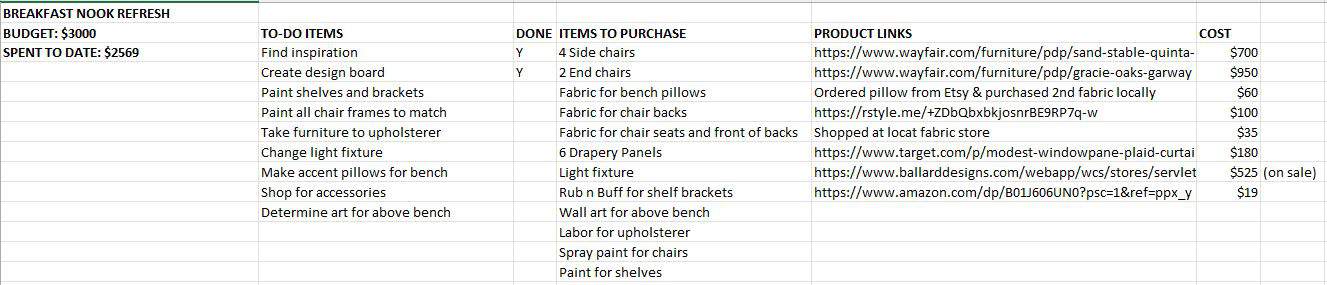 Excel spreadsheet with breakfast room refresh details