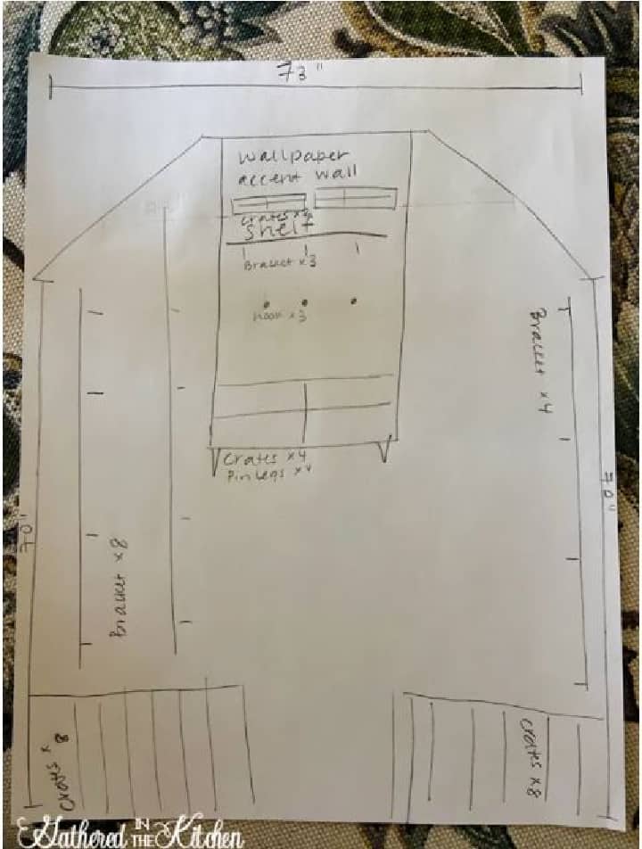 diagram for how to organize a small closet